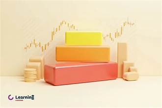 مقایسه بورس، فراورس و بازار پایه — راهنمای سرمایهگذاری مبتدی